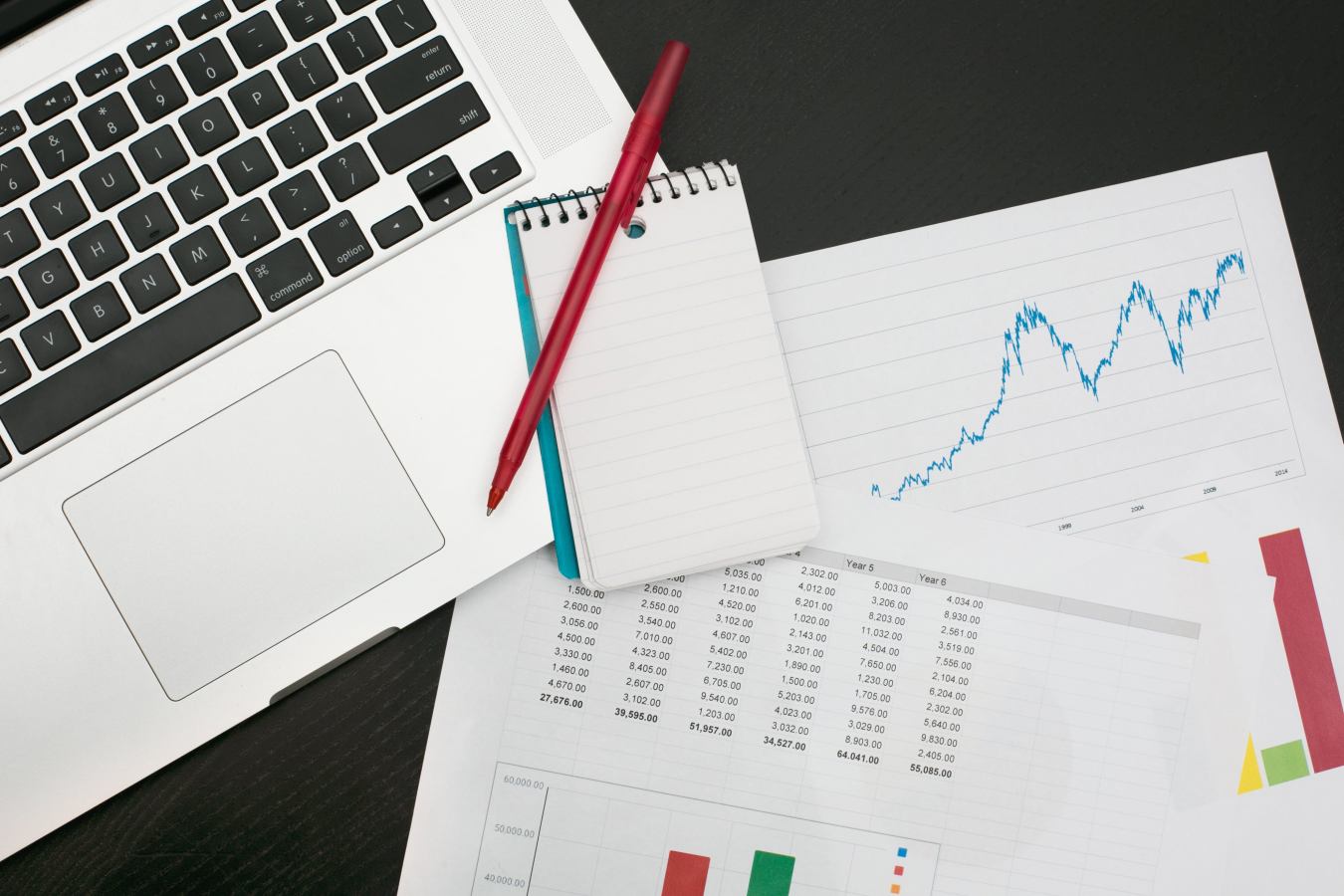 Planning a project budget